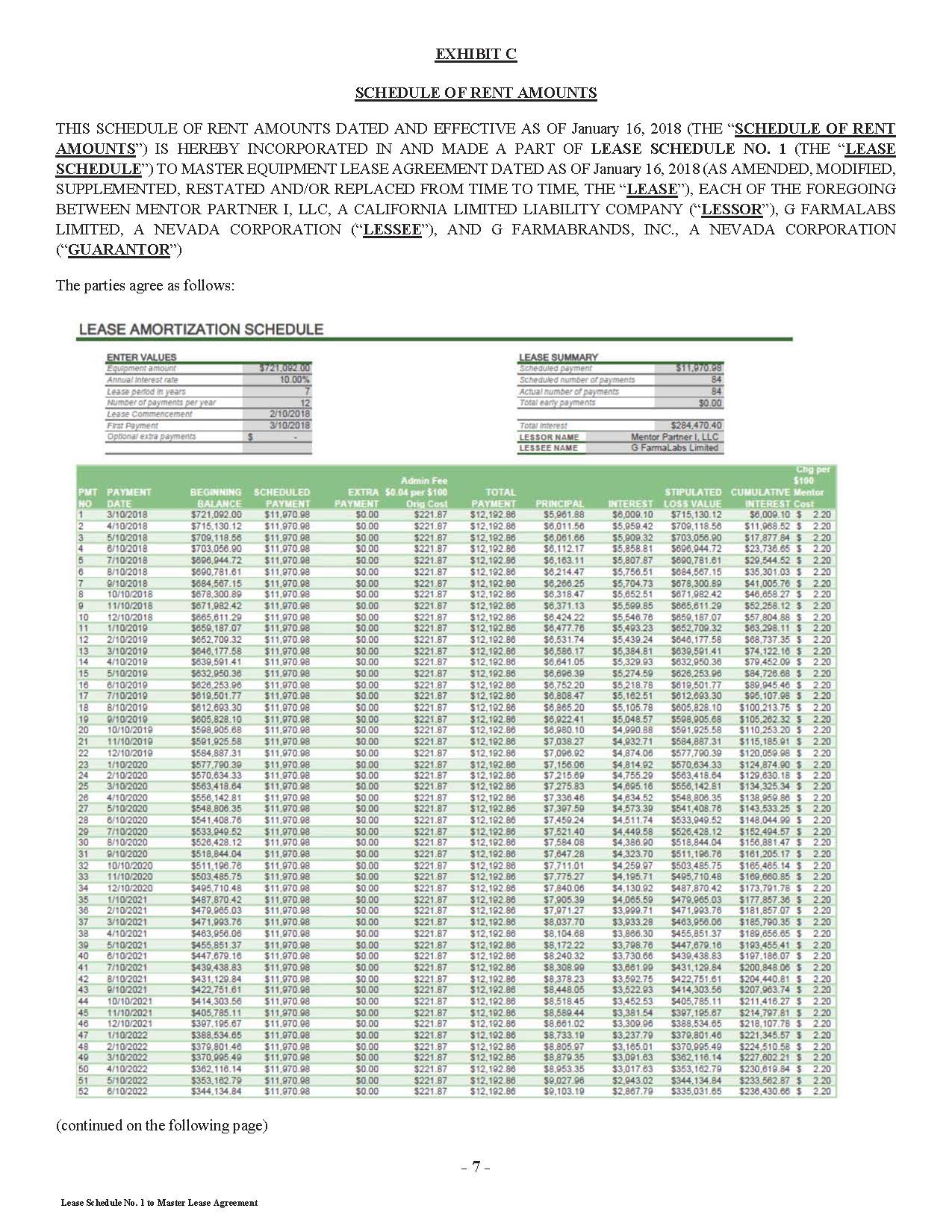 10.1 G Farma Master Equipment Lease Agreement with Schedules_Exhibit-encryption removed_Page_21.jpg