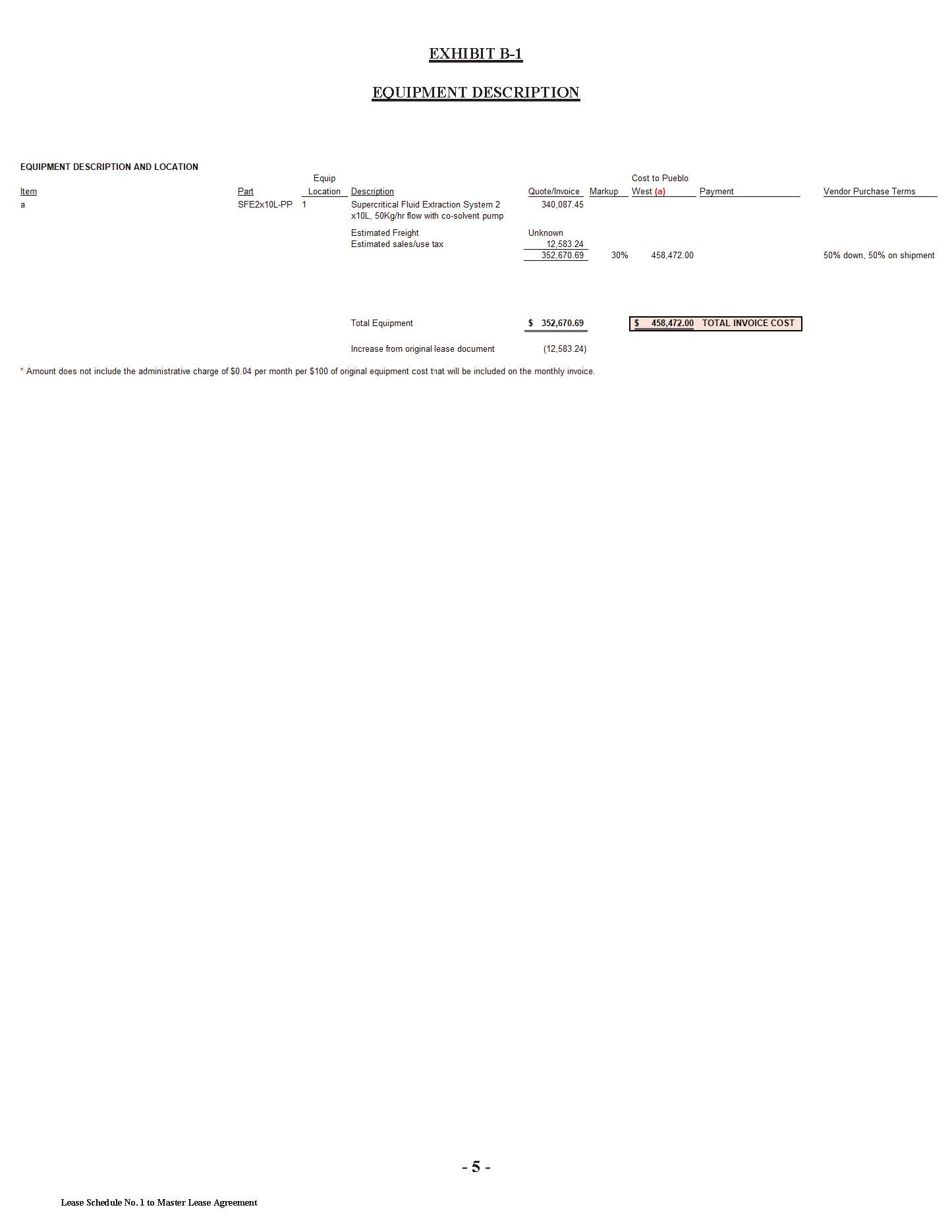 10.4 Pueblo-Master Equipment Lease Agreement with Schedules_Exhibit-encryption removed_Page_19.jpg
