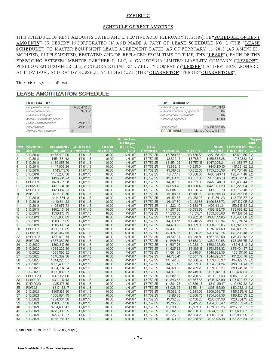 10.4 Pueblo-Master Equipment Lease Agreement with Schedules_Exhibit-encryption removed_Page_21.jpg