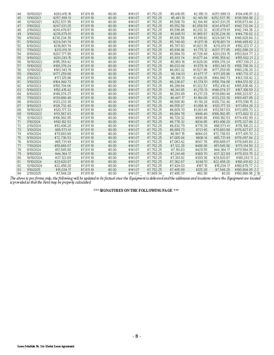 10.4 Pueblo-Master Equipment Lease Agreement with Schedules_Exhibit-encryption removed_Page_22.jpg